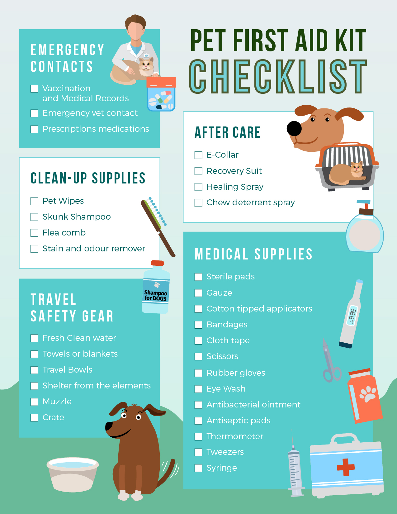 First Aid Checklist (2)